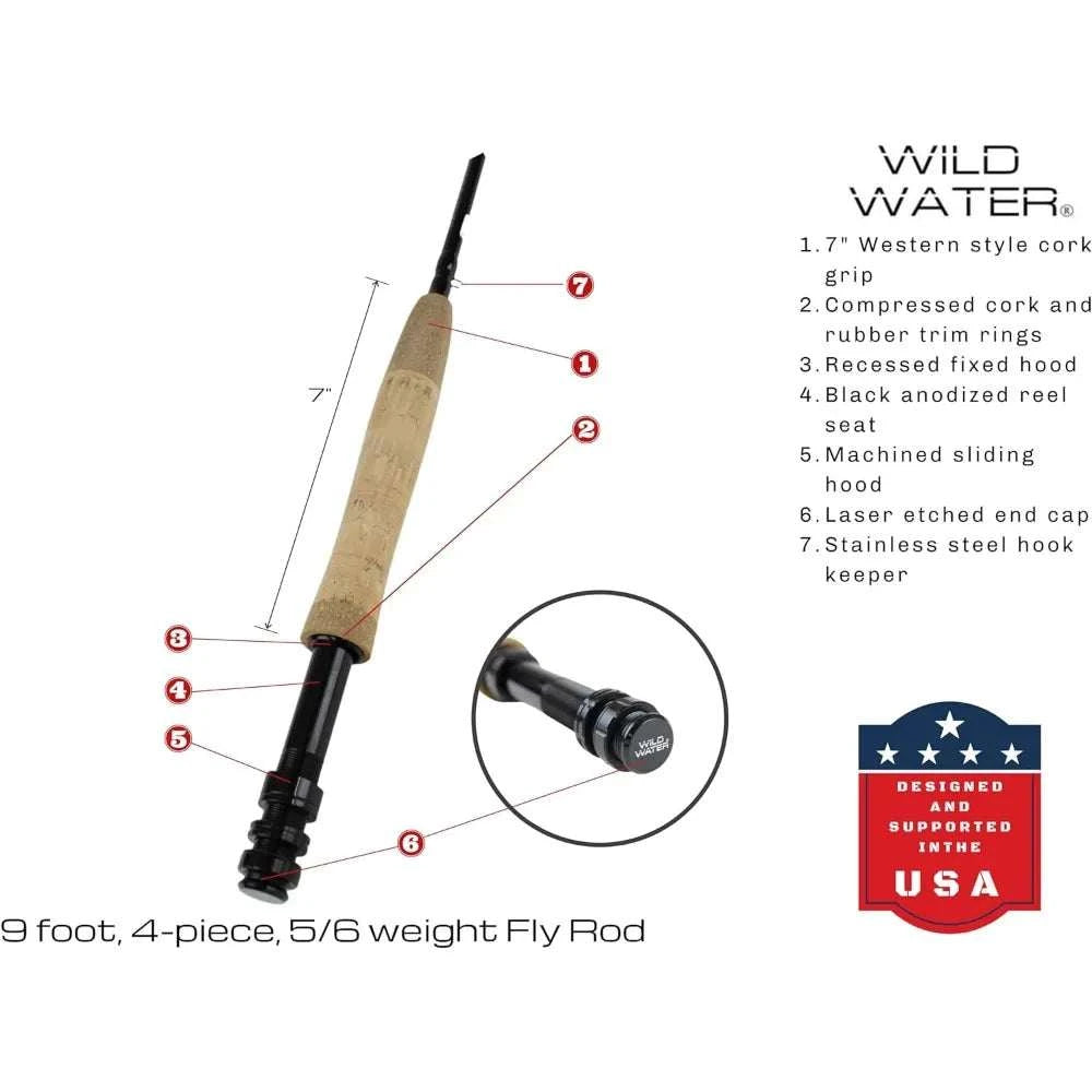 Deluxe Fly Fishing